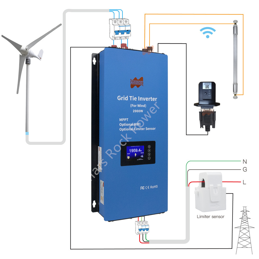 Grid Tie Inverter Limiter 2000W - 2000W 48V AC MPPT inwerter wiatrowy