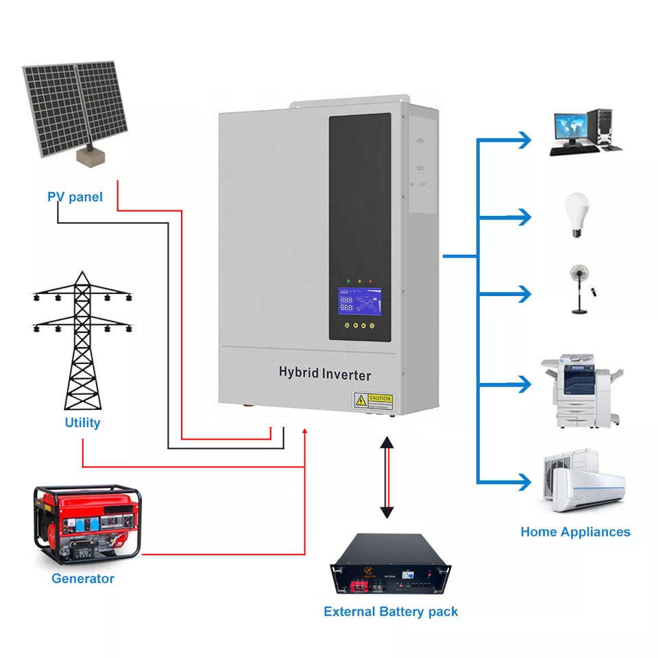 Hybrid Solar Inverter 5.5Kw Mppt 48V - 5,5 kW, 48 V, hybrydowy, przełączany