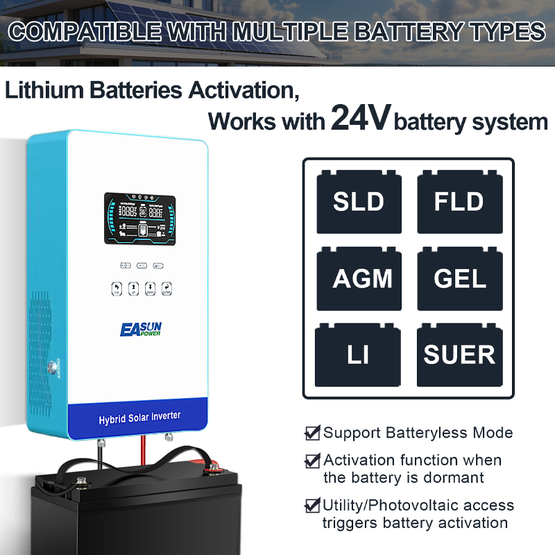 EASUN POWER 4KW Inwerter 110V  – Grid Tie Inverter Limiter 2000W recenzja i cena