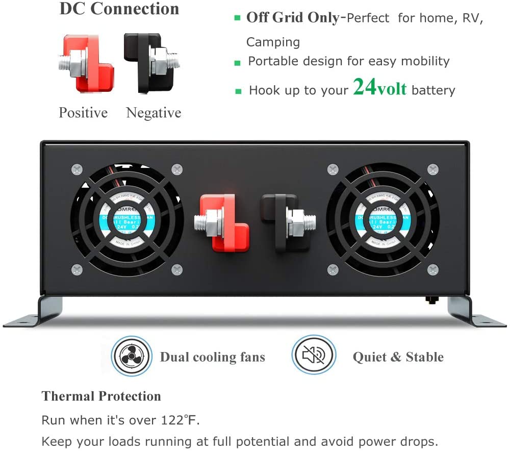 Inwerter sinusoidalny 3000W, g – Inverter Pure Sine Wave 60Hz 120V 3000W recenzja i cena