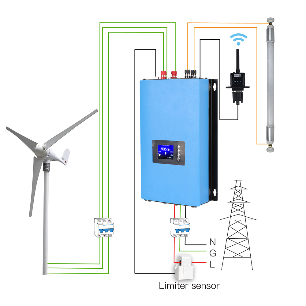 Y&H 2000W MPPT Inwerter Energe – Grid Tie Inverter Limiter 2000W recenzja i cena