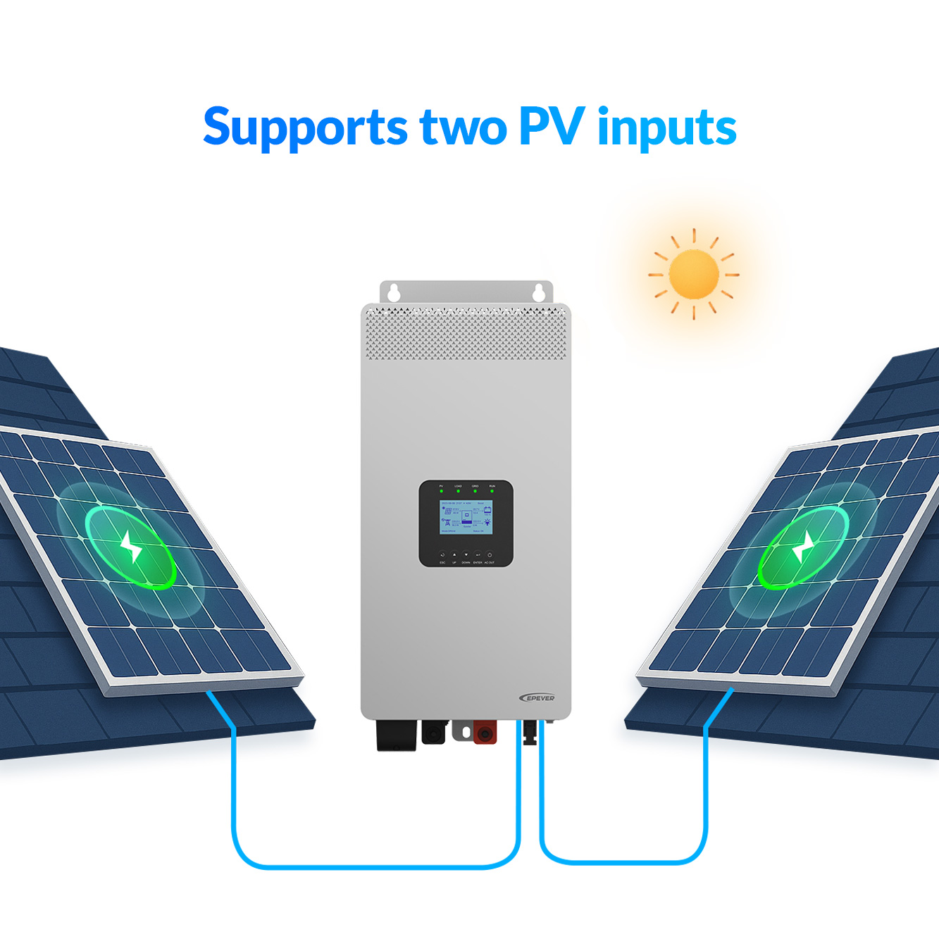 Falownik Epever DC 24V 48V na  – Hybrid Solar Inverter 5.5Kw Mppt 48V recenzja i cena