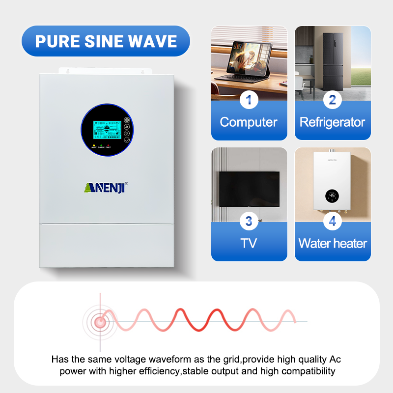 ANENJI Inwerter Solarny Hybryd – Off Grid Solar Inverter 48V 6000W recenzja i cena