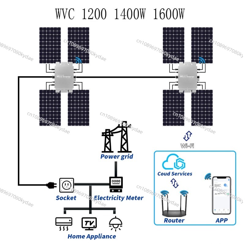 Wodoodporny Mikroinwerter Sola – Micro Inverter 1400W Solar Grid Tie recenzja i cena