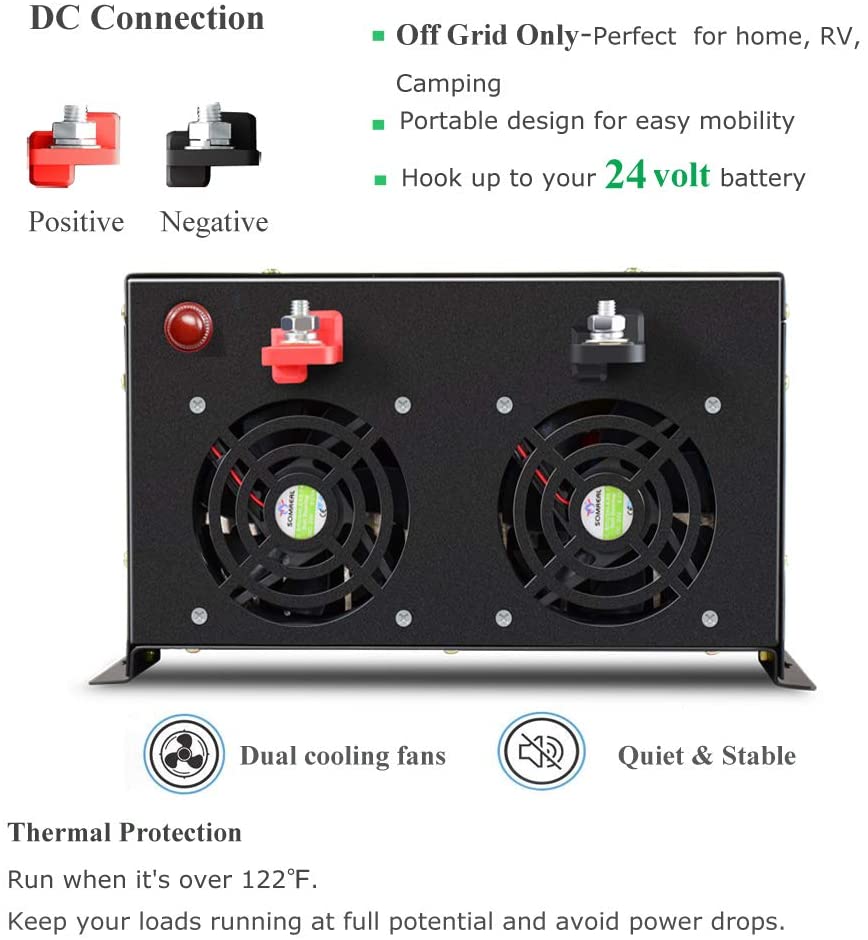 Inwerter solarny Off Grid z cz – Pure Sine Wave Inverter 5000W 48V 220V recenzja i cena