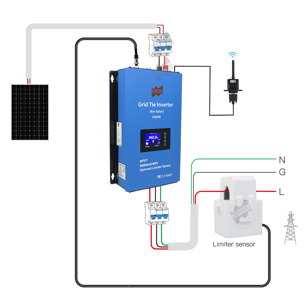 20M ogranicznik kabel czujnika – Grid Tie Inverter Limiter 2000W recenzja i cena